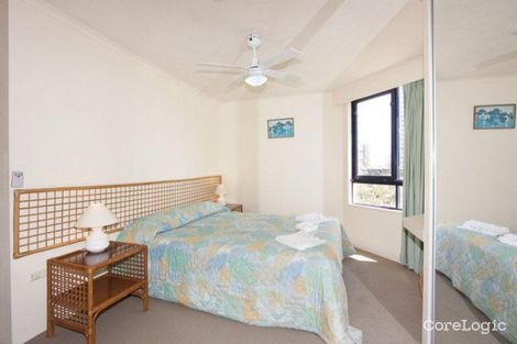 Property photo of 304/9 Laycock Street Surfers Paradise QLD 4217