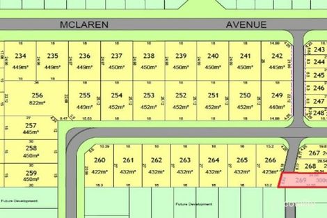 Lot 269 Mclaren Ave, Beeliar, WA 6164