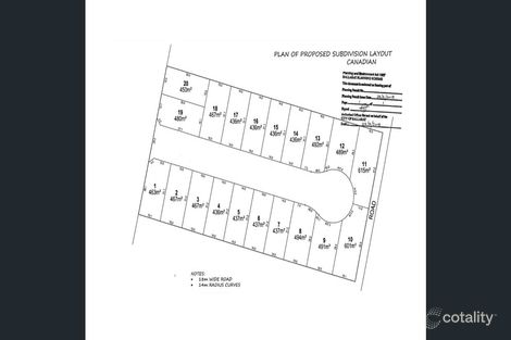 613 Kline St, Canadian, VIC 3350