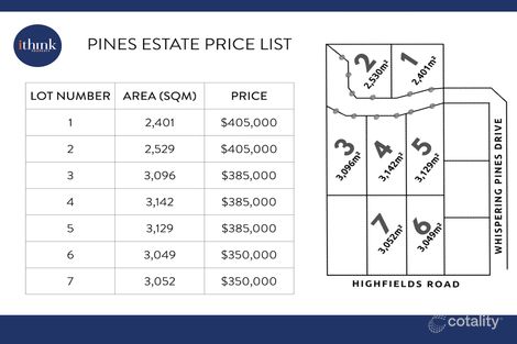 Property photo of 1 Whispering Pines Drive Highfields QLD 4352
