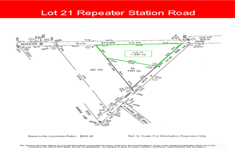 Property photo of 148 Repeater Station Road Naracoorte SA 5271