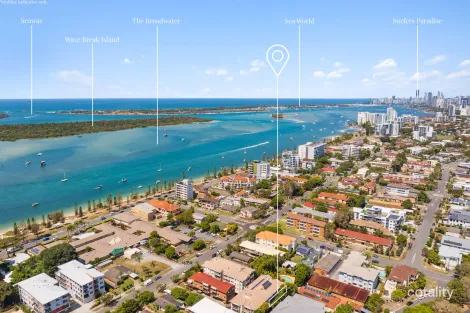 Property photo of 18/72 Brighton Street Biggera Waters QLD 4216