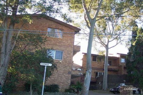 Property photo of 9/1 Norman Street Allawah NSW 2218