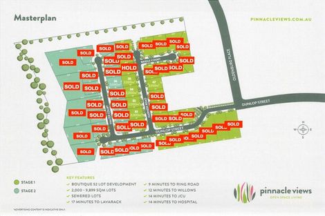 Property photo of 14 Harness Road Kelso QLD 4815