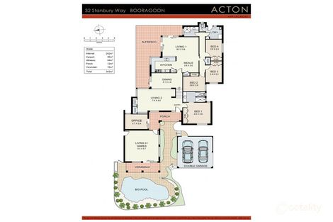 Property photo of 32 Stanbury Way Booragoon WA 6154