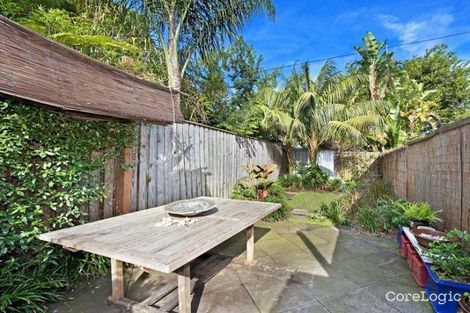 Property photo of 22A Henderson Road Alexandria NSW 2015