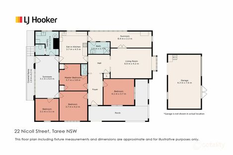 Property photo of 22 Nicoll Street Taree NSW 2430