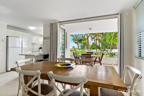 Property photo of 9/7 Juan Street Alexandra Headland QLD 4572