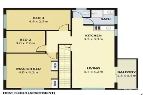 Property photo of 6 Canberra Street Randwick NSW 2031