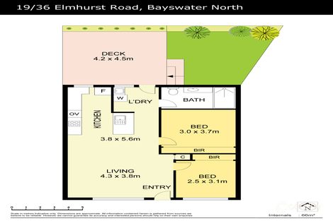 Property photo of 19/36 Elmhurst Road Bayswater North VIC 3153