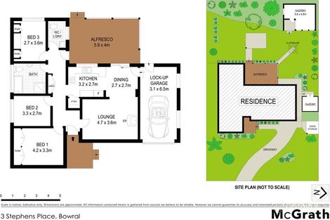 Property photo of 3 Stephens Place Bowral NSW 2576