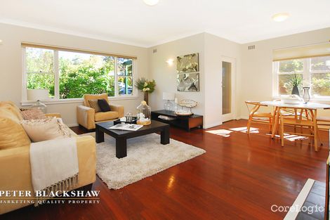 Property photo of 36 Miller Street O'Connor ACT 2602