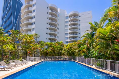 Property photo of 15/210-218 Surf Parade Surfers Paradise QLD 4217