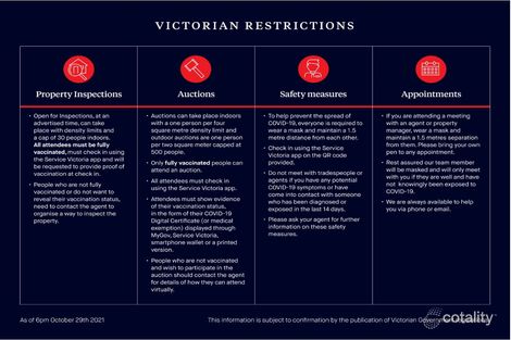 Property photo of 1 Earls Square Delacombe VIC 3356