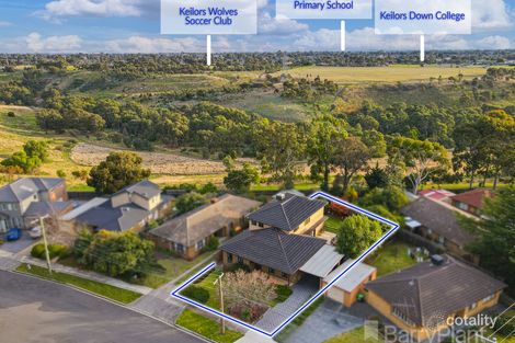 Property photo of 3 Huon Court Keilor VIC 3036