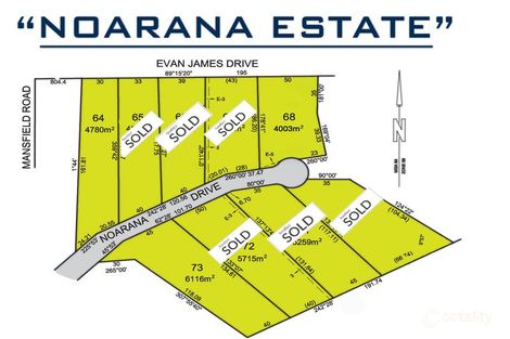 Lot 71 Noarana Dr, Benalla, VIC 3672