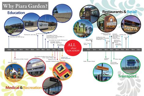 Property photo of 23 Grapestone Road Piara Waters WA 6112