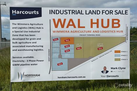 20 BURGIN DR, DOOEN, VIC 3401
