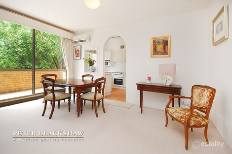 42/17 Medley St, Chifley, ACT 2606