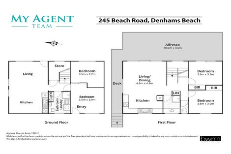 Property photo of 245 Beach Road Denhams Beach NSW 2536