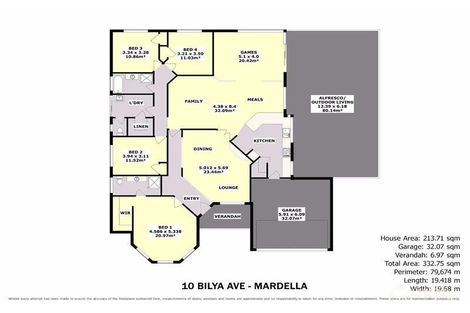 Property photo of 10 Bilya Avenue Mardella WA 6125