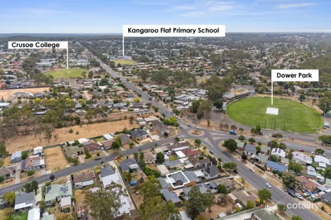 Property photo of 3/19 Olympic Parade Kangaroo Flat VIC 3555