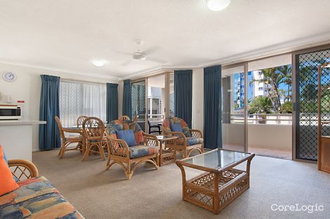 Property photo of 3/58-60 Sixth Avenue Maroochydore QLD 4558