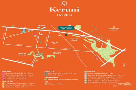 Property photo of 31 Sherry Circuit Fraser Rise VIC 3336