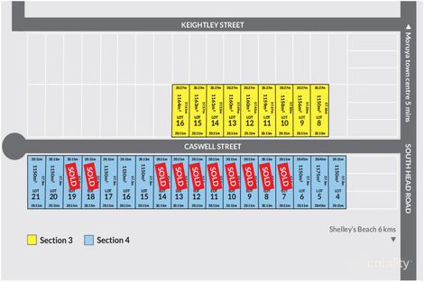 4 Caswell St, Moruya, NSW 2537