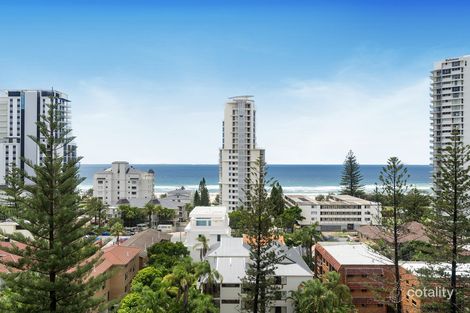 40/121 Surf Pde, Broadbeach, QLD 4218
