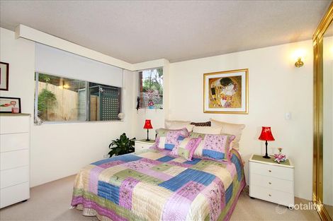 Property photo of 13/7 Bortfield Drive Chiswick NSW 2046