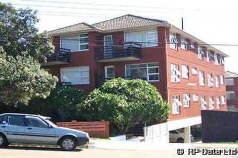 Property photo of 5/5 Monash Parade Dee Why NSW 2099