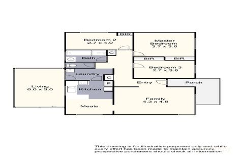 Property photo of 1 Hales Court Keysborough VIC 3173
