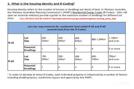 Property photo of 25 Burbridge Avenue Koondoola WA 6064