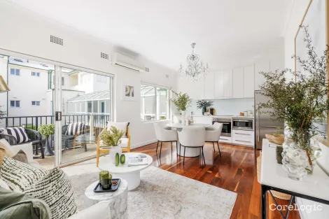 Property photo of 24/35 Marlborough Street Drummoyne NSW 2047