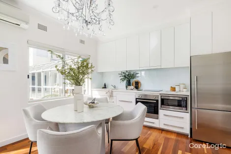 Property photo of 24/35 Marlborough Street Drummoyne NSW 2047