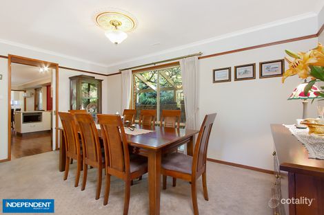 Property photo of 1 Sparkes Close Fadden ACT 2904