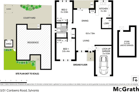Property photo of 5/31-33 Canberra Road Sylvania NSW 2224