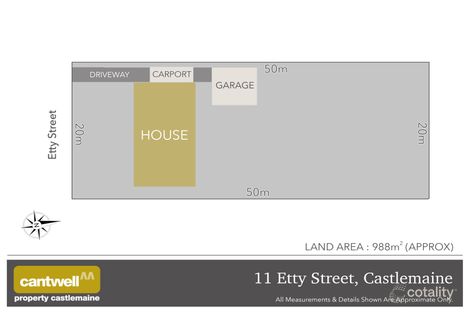 Property photo of 11 Etty Street Castlemaine VIC 3450