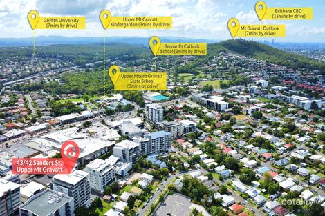 Property photo of 43/42 Sanders Street Upper Mount Gravatt QLD 4122