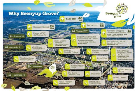 Lot 362 Lismore Rd, Byford, WA 6122