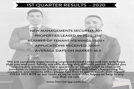 Property photo of 1A North Street Balmain NSW 2041