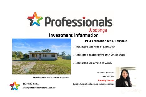 Property photo of 1914 Federation Way Daysdale NSW 2646