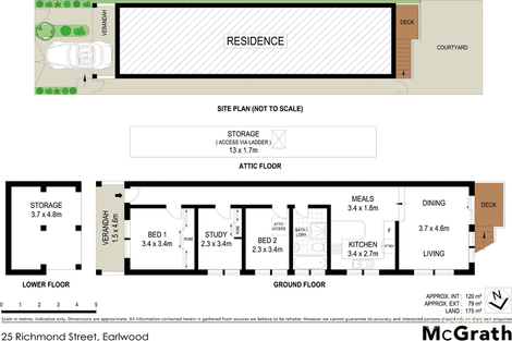 Property photo of 25 Richmond Street Earlwood NSW 2206