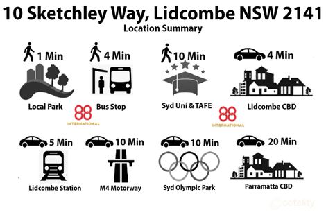 Property photo of 10 Sketchley Way Lidcombe NSW 2141