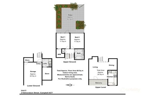 Property photo of 5/2 Edmondson Street Campbell ACT 2612