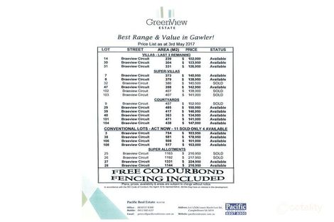 Property photo of LOT 30 Braeview Circuit Evanston SA 5116