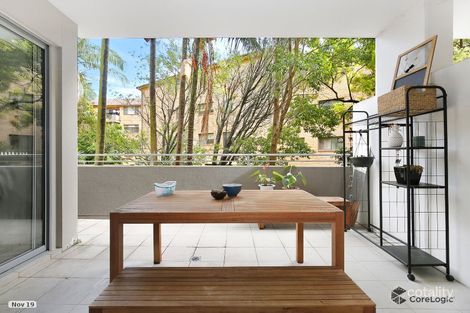 Property photo of 7/2 Noel Street North Wollongong NSW 2500