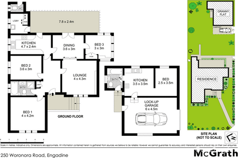 Property photo of 250 Woronora Road Engadine NSW 2233