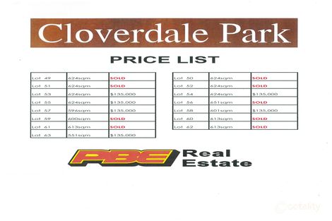 Lot 54 Cloverdale Rd, Dalyston, VIC 3992